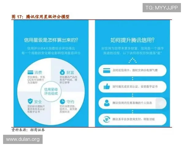 qy千亿球友会官网用户常见问题解答全面覆盖注册流程、账户安全及积分兑换等实用技巧