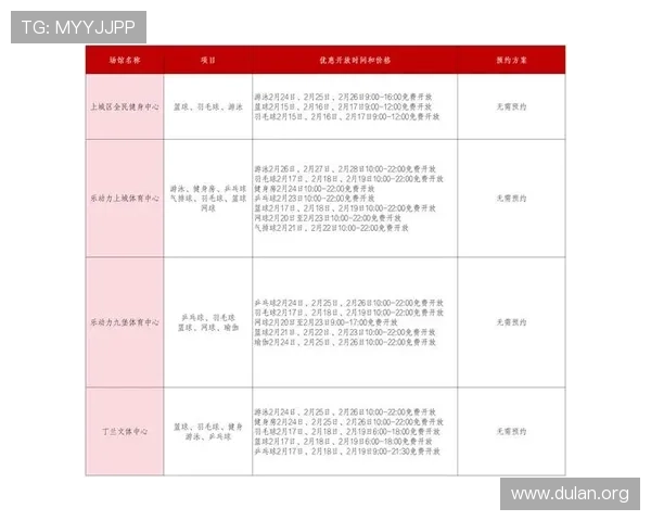球会体育中心最新开放时间及预约方式详细介绍 球会体育中心最新开放时间及预约方式详细介绍