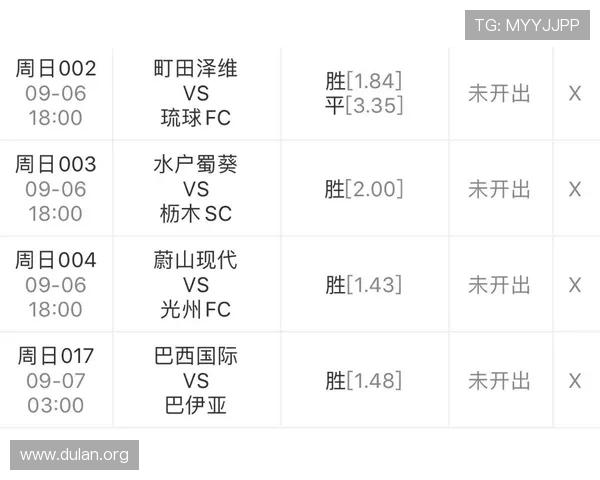 买球最好的球友汇球址汇,支持多终端访问让用户随时随地获取最新足球资讯 买球最好的球友汇球址汇,支持多终端访问让用户随时随地获取最新足球资讯