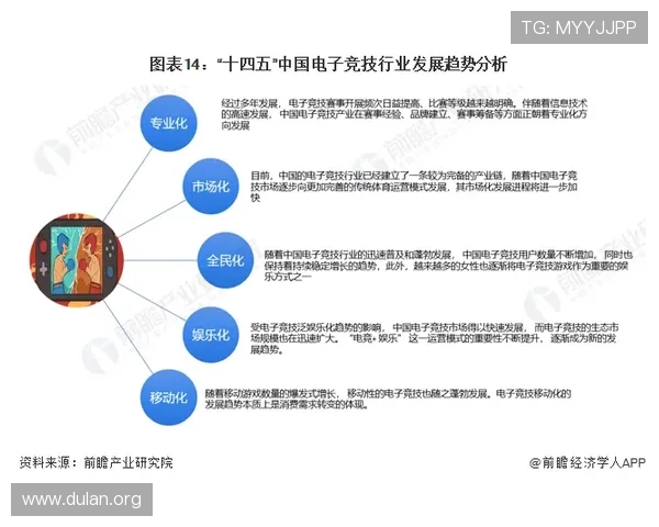 千亿俱乐部官网最新资讯助你掌握行业发展动态与未来趋势分析 千亿俱乐部官网最新资讯助你掌握行业发展动态与未来趋势分析