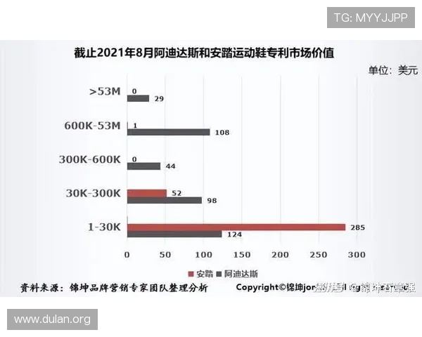 千亿游戏市场中的版权保护与知识产权管理措施