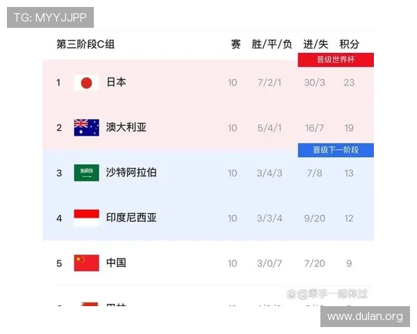 2023年世界杯球员表全名单及个人资料，满足球迷对比赛信息的全面需求