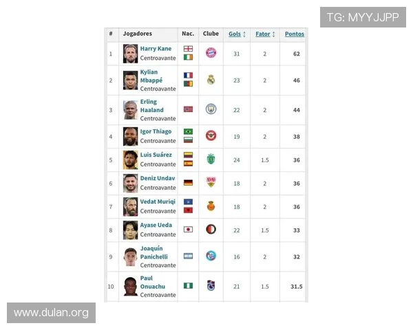 2023年世界杯金球奖奖金靴奖获奖名单及其背后精彩的比赛表现回顾