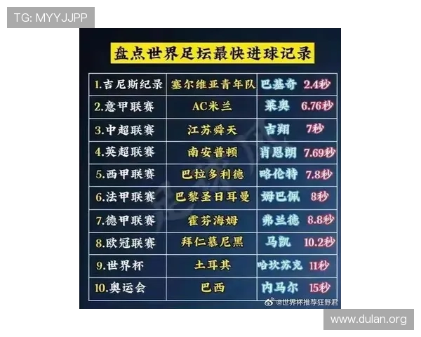 2023年最新世界杯历史进球榜排名,带你回顾足球史上最令人难忘的进球瞬间