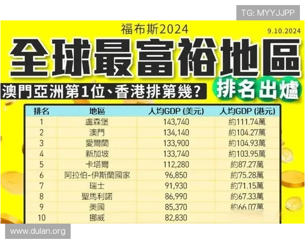 2024年全球博彩平台排名前十名详细介绍及选择指南