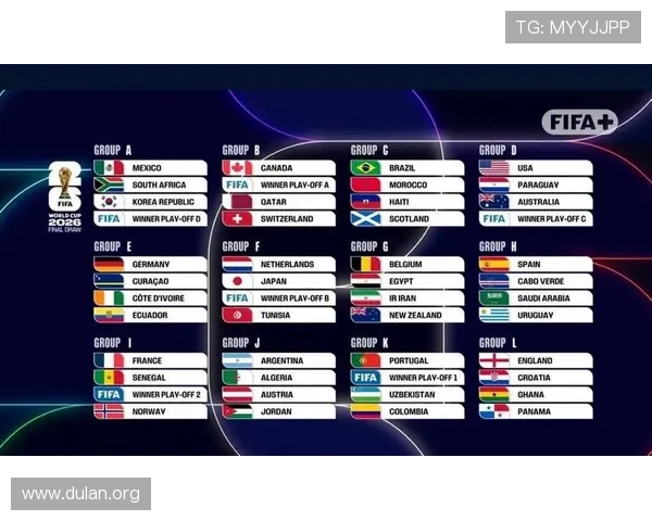 2026年世界杯48支参赛球队高清图片,助你提前了解每支球队的队员和队徽 2026年世界杯48支参赛球队高清图片,助你提前了解每支球队的队员和队徽