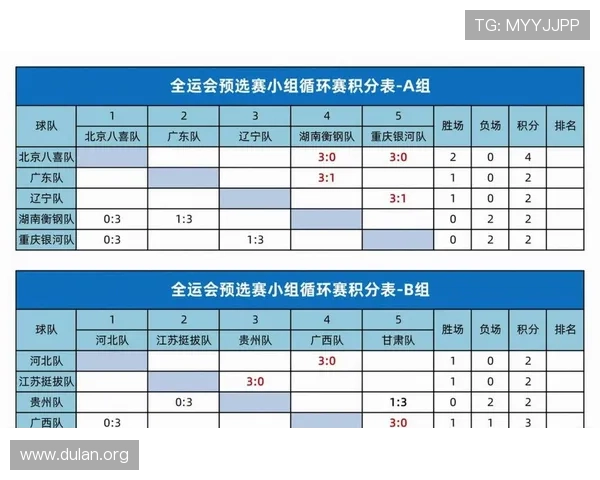 2026年世界杯48支球队参赛名单预测与晋级规则全面解析 2026年世界杯48支球队参赛名单预测与晋级规则全面解析