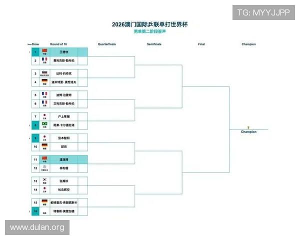 2026年世界杯48支球队完整名单及各队晋级路径详解