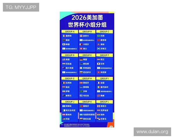 2026年世界杯48支球队名额分配最新政策解读及对参赛国家的具体影响 2026年世界杯48支球队名额分配最新政策解读及对参赛国家的具体影响