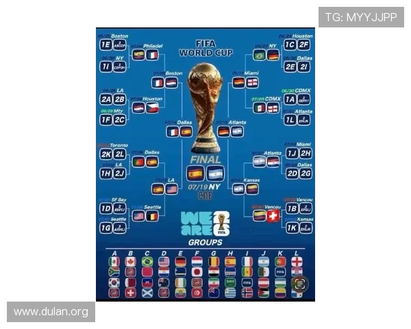 2026年世界杯48支球队名单全景扫描,带你了解每支球队的历史战绩与未来展望