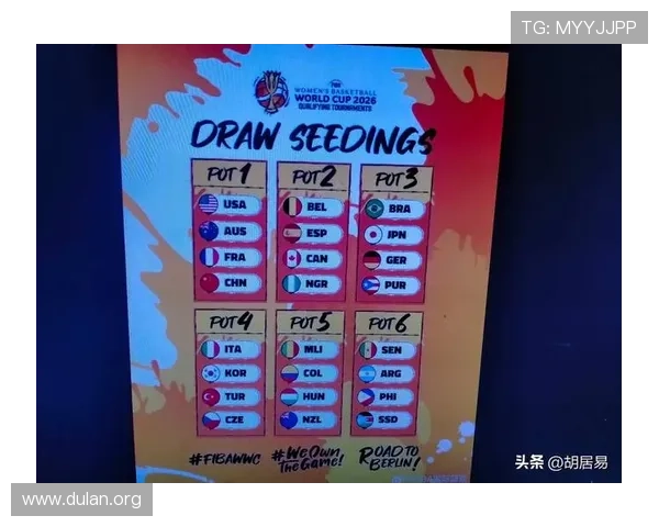 2026年世界杯48支球队抽签分组规则详细流程与操作步骤指南