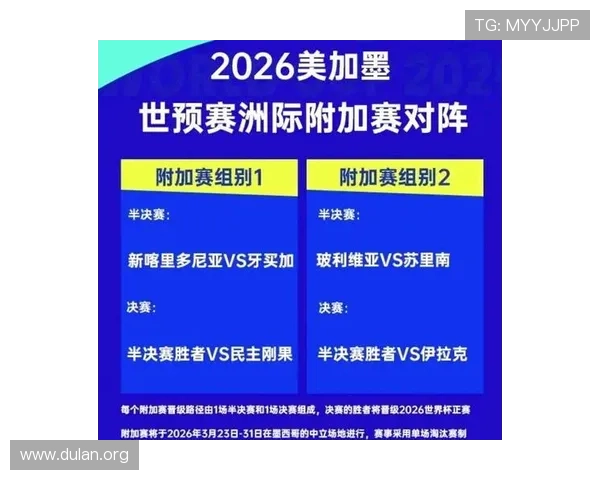 2026年世界杯48支球队晋级规则详细解析与最新比赛制度介绍