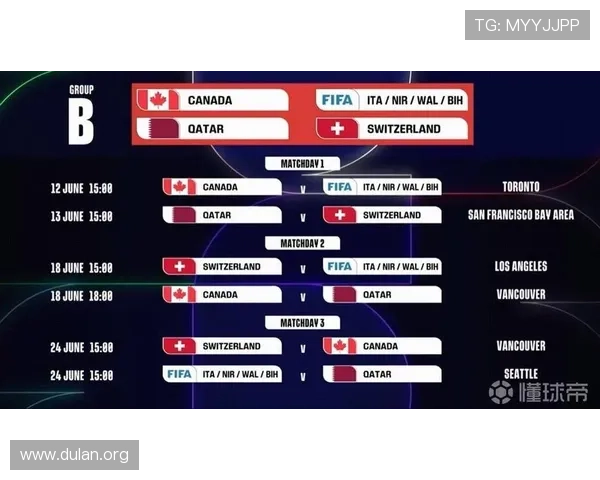 2026年世界杯48支球队比赛方式全面解读及赛程安排指南