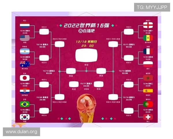 2026年世界杯亚洲球队参赛阵容及战术策略全面解析 2026年世界杯亚洲球队参赛阵容及战术策略全面解析