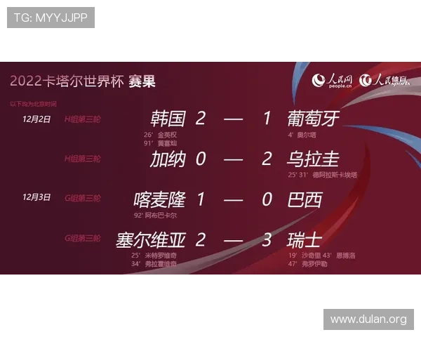 2026年世界杯决赛圈参赛队伍名单及晋级赛程安排详解