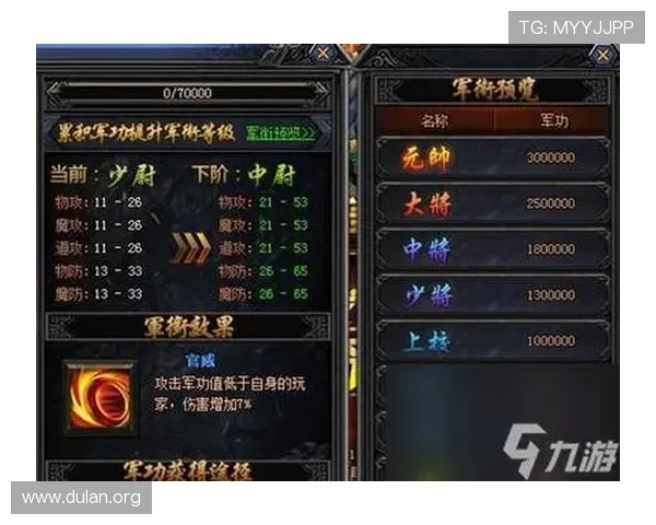 球友们必备的游戏装备和道具推荐提升你的游戏体验和战斗力