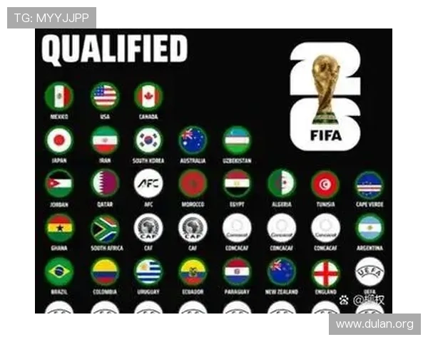 2026年世界杯参赛球队名单公布时间及各国晋级资格详解 2026年世界杯参赛球队名单公布时间及各国晋级资格详解
