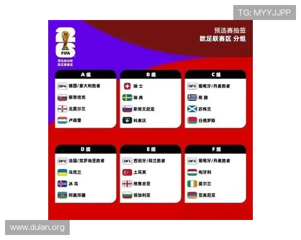 2026年世界杯参赛球队有哪些国家,详细介绍各队参赛背景与亮点 2026年世界杯参赛球队有哪些国家,详细介绍各队参赛背景与亮点