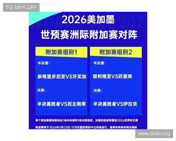 2026年世界杯已出线球队最新排名及晋级情况一览
