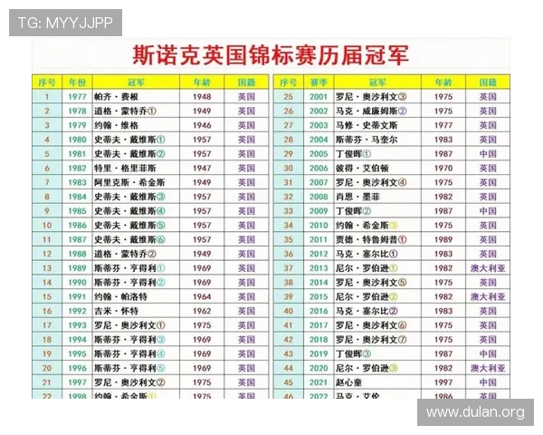 2026年世界杯已晋级球队情况汇总，哪些球队有望冲击冠军宝座的详细分析