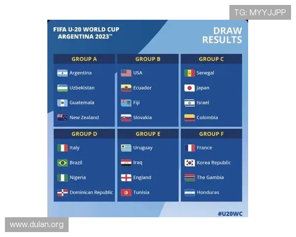 2026年世界杯正赛第一档球队公布对足球战术布局和比赛策略的启示