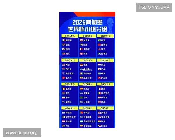 2026年世界杯晋级球队名单详细公布，涵盖亚洲非洲欧洲美洲大洋洲全部晋级队伍