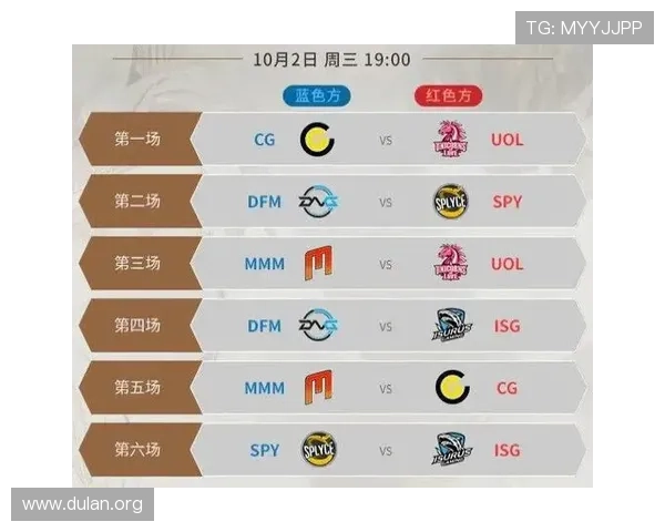 球友会登录入口更新公告及维护通知，确保玩家第一时间掌握最新动态