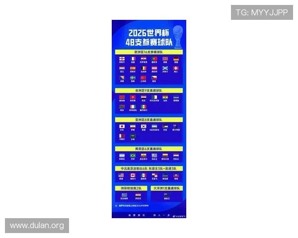 2026年世界杯足球赛程详细规划，比赛时间和赛程安排全方位解读