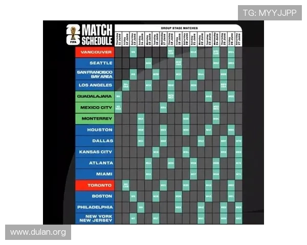 2026年世界杯足球赛程安排及比赛时间预测，提前了解比赛日程安排