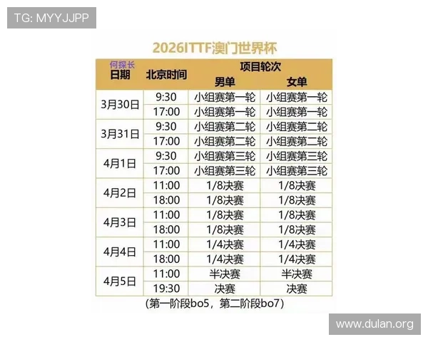 2026年乒乓球世界杯赛程时间表公布，关注赛事时间安排及精彩比赛预告