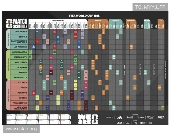 2026年美加墨世界杯出线球队表图全景解析与热点预测