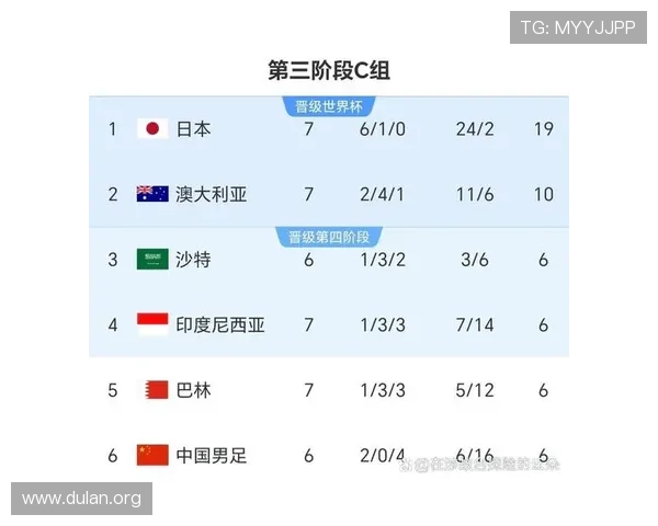 2026年美加墨世界杯晋级球队最新分析与预测全面解析