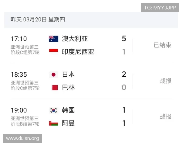 2026年美加墨世界杯晋级的球队名单及详细分析