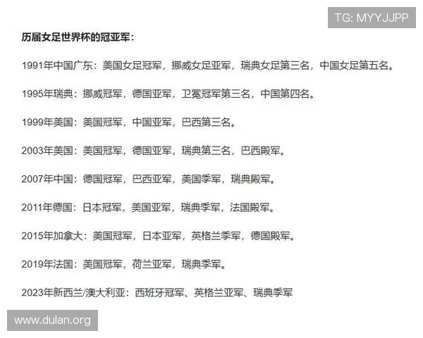 2026年足球世界杯举办时间安排及赛事时间表全面解析与预测