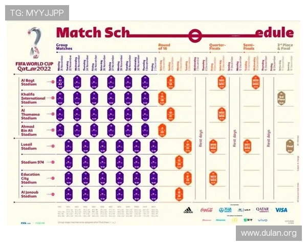 2026足球世界杯赛程时间表公布，详细介绍小组赛、淘汰赛及决赛的具体时间安排