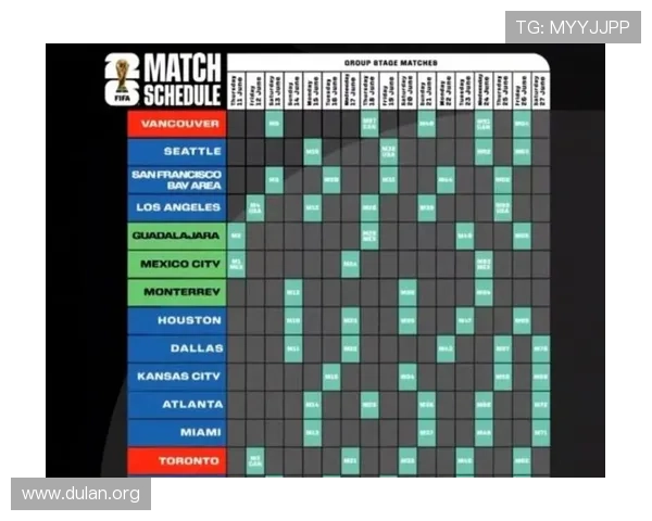 2026美加墨世界杯球队分档调整情况及对晋级形势的影响分析