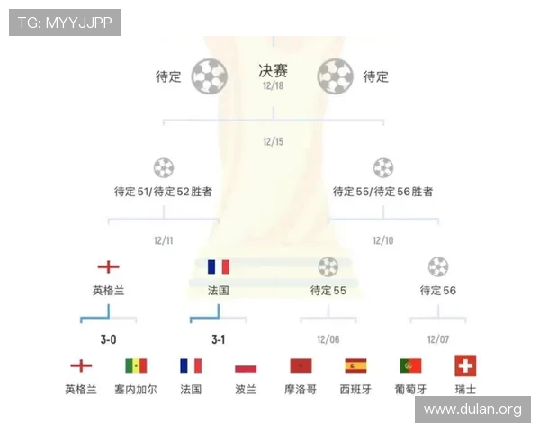 515足球赛事的最新赛程安排与比赛时间表详细公布助你合理安排观看时间