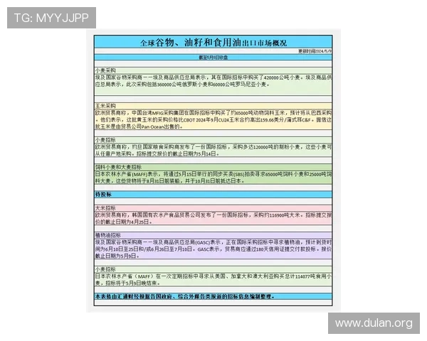 世界杯出线球队16强的历史战绩与未来展望全面分析助你理解比赛走向 世界杯出线球队16强的历史战绩与未来展望全面分析助你理解比赛走向
