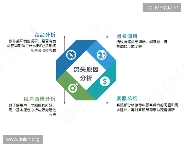 qy球友会中国官方平台的安全保障措施与用户隐私保护政策解析