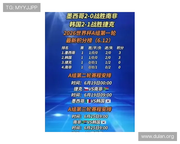 世界杯预选赛积分榜最新动态全面解析助你掌握球队排名变化