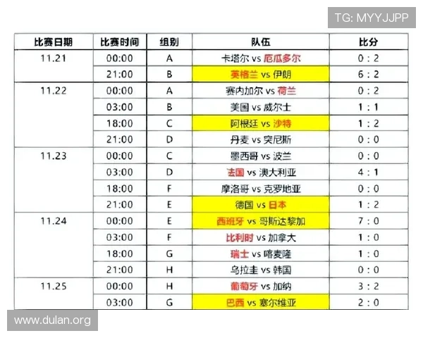 中国足球世界杯预选赛直播全程回放与精彩瞬间一览