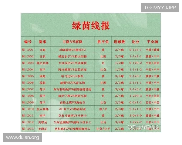 今日竞彩足球比分查询平台推荐,轻松获取全球主要联赛最新比分信息 今日竞彩足球比分查询平台推荐,轻松获取全球主要联赛最新比分信息