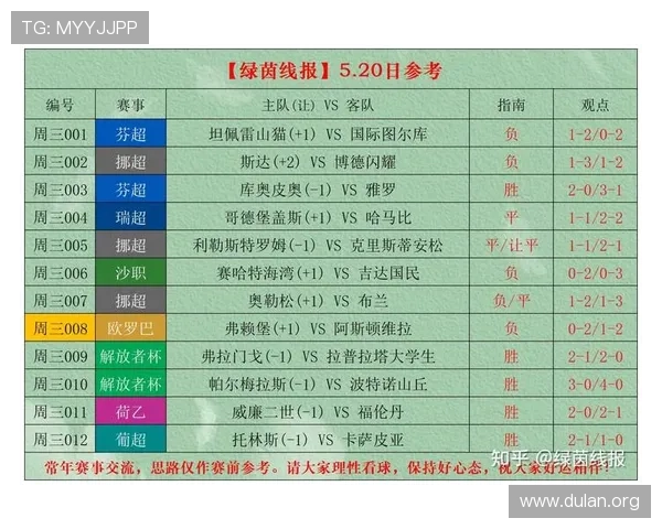 今日竞彩足球赛程全攻略,帮助你精准把握每场比赛的时间与投注重点 今日竞彩足球赛程全攻略,帮助你精准把握每场比赛的时间与投注重点